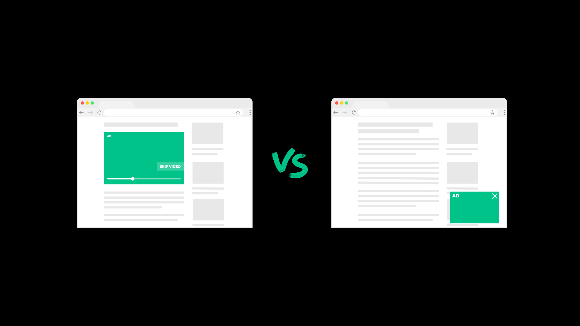 Instream vs Outstream Video